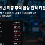 미중 무역 협상 합의