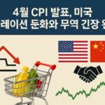 4월 CPI 발표 썸네일