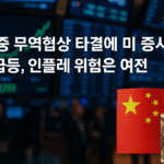 미국 증시 급등 썸네일
